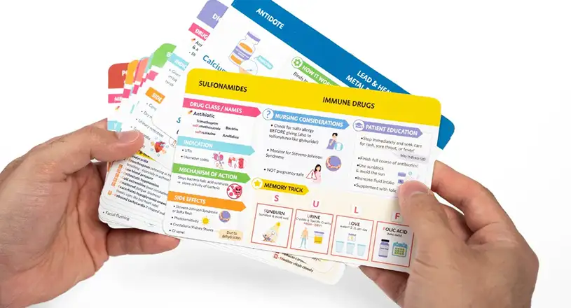 Pharmacology Flashcards