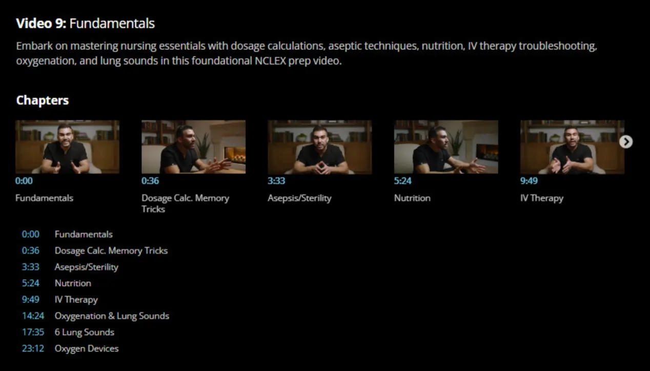 NCLEX memberships